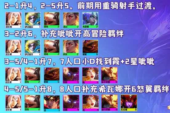 云顶之弈S7.5冒险霞玩法_http://www.abetid.com_游戏攻略_第3张