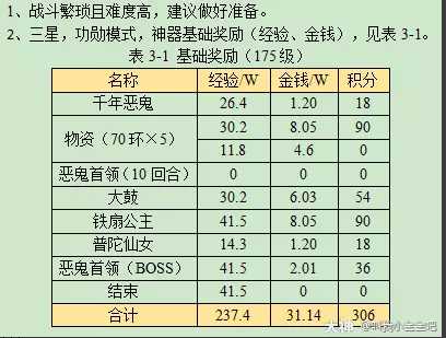 梦幻西游明火珠之影攻略_http://www.abetid.com_游戏攻略_第5张