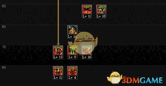 DNF2020剑皇加点建议_http://www.abetid.com_游戏攻略_第8张