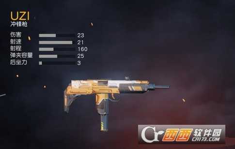 荒野行动50v50模式用什么枪比较好_游戏攻略_第1张_ab游戏 荒野行动50v50模式用什么枪比较好_http://www.abetid.com_游戏攻略_第1张