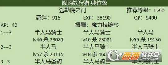 fgo狩猎本第3弹敌配置_http://www.abetid.com_游戏攻略_第3张