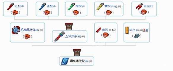 泰拉瑞亚1.4饰品组合技巧分享_http://www.abetid.com_游戏攻略_第2张
