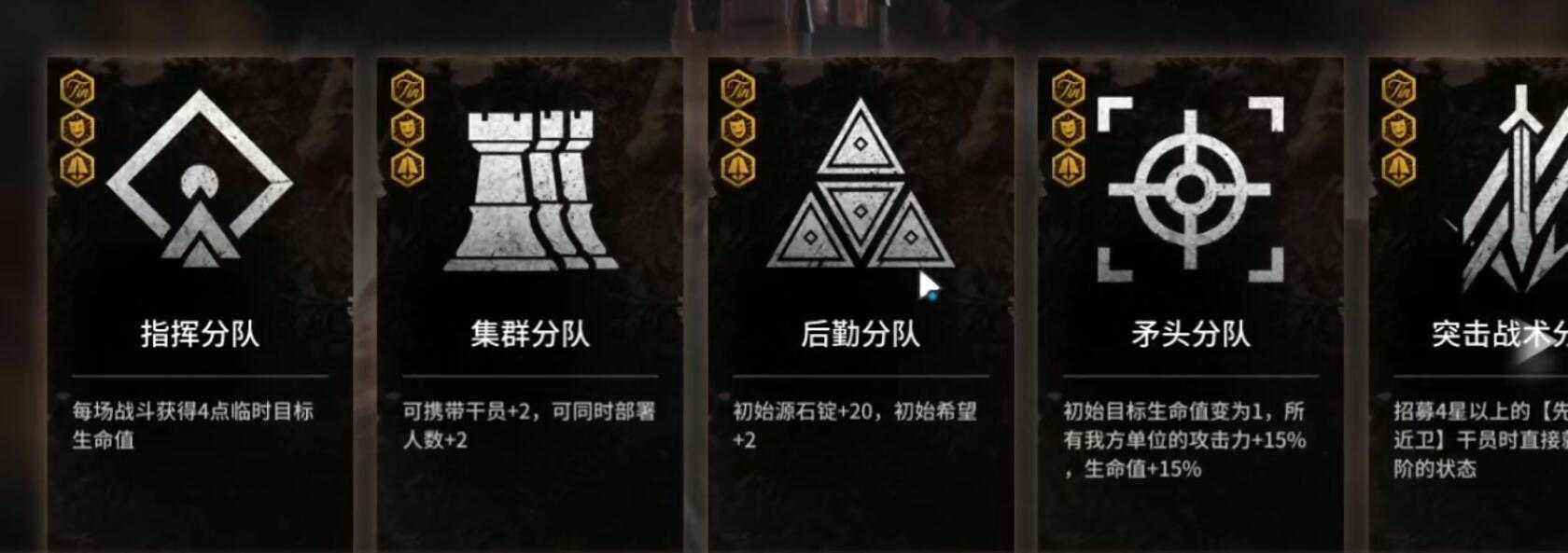 明日方舟肉鸽模式全分队特殊效果_http://www.abetid.com_游戏攻略_第1张