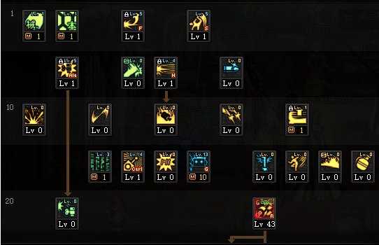 DNF2022女机械加点建议_http://www.abetid.com_游戏攻略_第2张