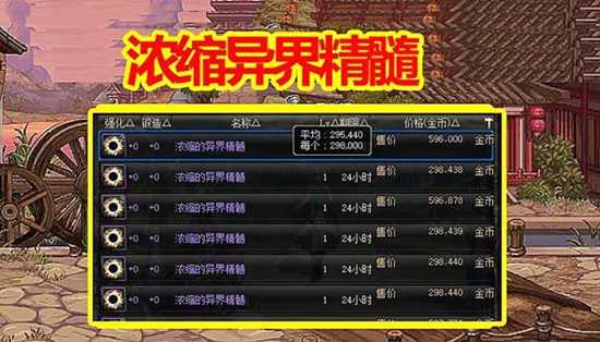 dnf异界精髓获取方法_http://www.abetid.com_游戏攻略_第1张