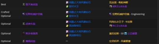 魔兽世界tbcp2武器战装备搭配_http://www.abetid.com_游戏攻略_第1张