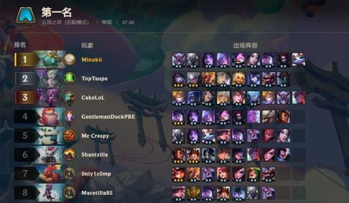 云顶之弈S4夜幽锐雯玩法介绍_http://www.abetid.com_游戏攻略_第1张