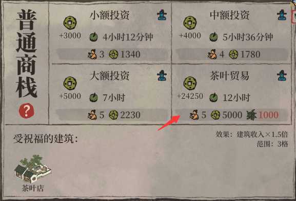 江南百景图商栈赚钱攻略大揭秘_http://www.abetid.com_游戏攻略_第2张