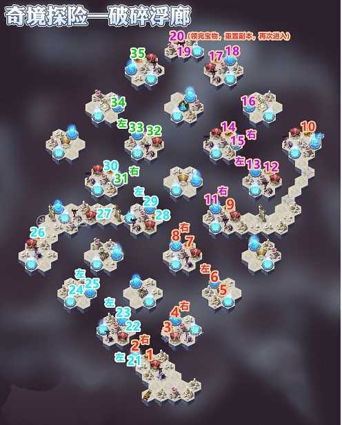 剑与远征破碎浮廊通关攻略2022_游戏攻略_第2张_ab游戏 剑与远征破碎浮廊通关攻略2022_http://www.abetid.com_游戏攻略_第2张