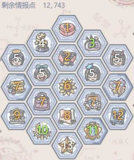 最强蜗牛希域玩法全攻略_游戏攻略_第1张_ab游戏 最强蜗牛希域玩法全攻略_http://www.abetid.com_游戏攻略_第1张