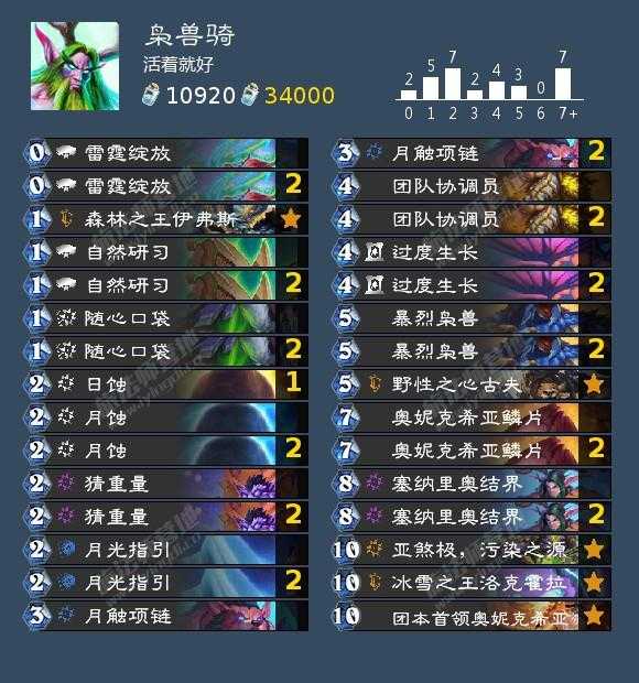 炉石传说奥妮克希亚的巢穴成就攻略_http://www.abetid.com_游戏攻略_第4张