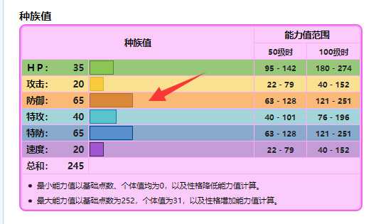 宝可梦：漆黑的魅影波克比性格技能_http://www.abetid.com_游戏攻略_第3张