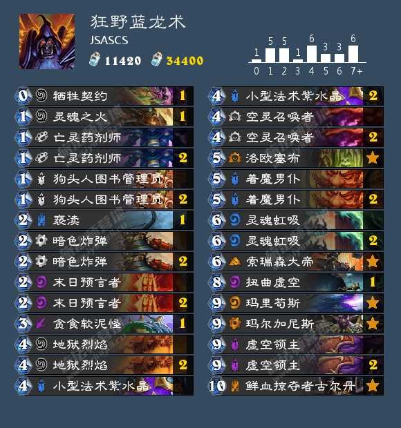 炉石传说2018狂野蓝龙术玩法解析_http://www.abetid.com_游戏攻略_第1张