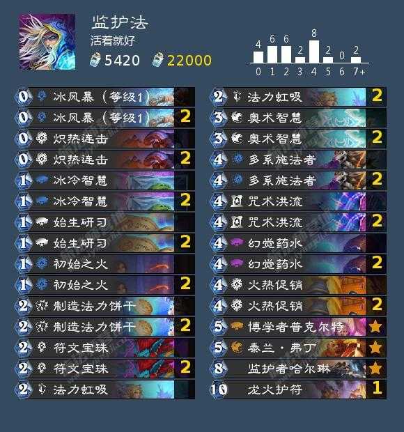 炉石传说奥妮克希亚的巢穴成就攻略_http://www.abetid.com_游戏攻略_第10张