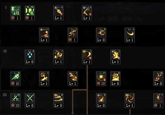 DNF110级刺客加点指南_http://www.abetid.com_游戏攻略_第1张