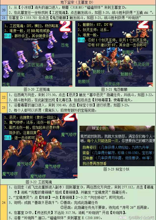 梦幻西游剑陵魔影副本攻略_游戏攻略_第9张_ab游戏 梦幻西游剑陵魔影副本攻略_http://www.abetid.com_游戏攻略_第9张