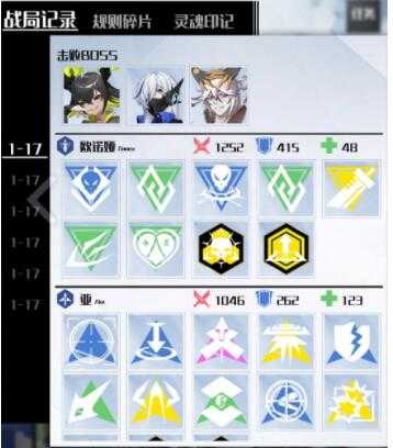 无限回战最佳阵容选择秘籍_游戏攻略_第1张_ab游戏 无限回战最佳阵容选择秘籍_http://www.abetid.com_游戏攻略_第1张