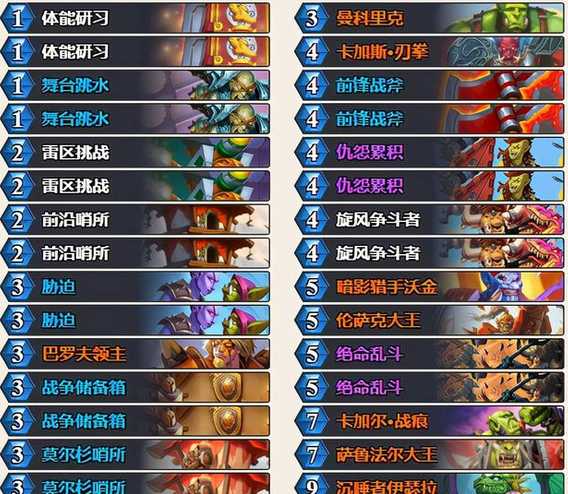 炉石传说纳斯利亚堡的悬案防战卡组推荐_游戏攻略_第1张_ab游戏 炉石传说纳斯利亚堡的悬案防战卡组推荐_http://www.abetid.com_游戏攻略_第1张