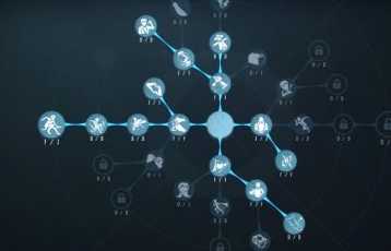 第五人格水晶球模式天赋推荐_http://www.abetid.com_游戏攻略_第1张