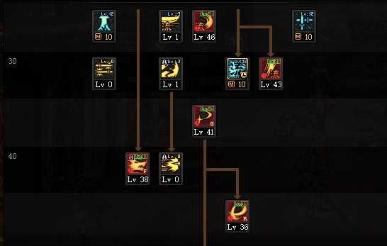 DNF巴卡尔剑魂刷图加点技巧_游戏攻略_第7张_ab游戏 DNF巴卡尔剑魂刷图加点技巧_http://www.abetid.com_游戏攻略_第7张