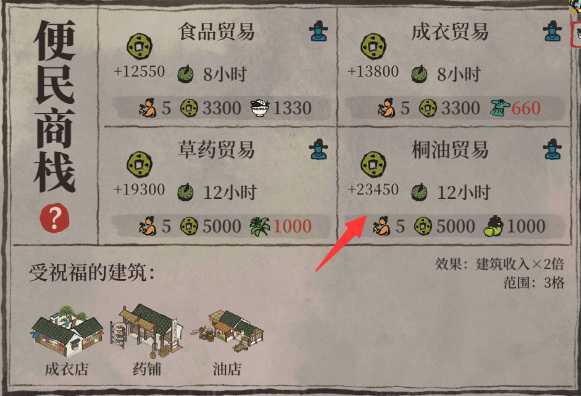 江南百景图商栈赚钱攻略大揭秘_http://www.abetid.com_游戏攻略_第1张