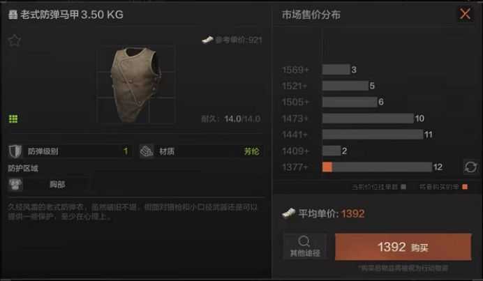 暗区突围混乱任务解决方案_http://www.abetid.com_游戏攻略_第2张