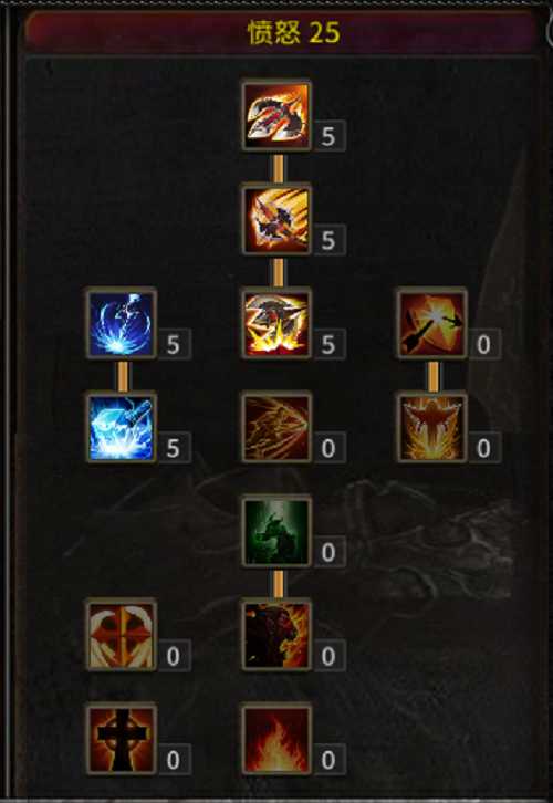 神兵奇迹剑士技能加点建议_游戏攻略_第2张_ab游戏 神兵奇迹剑士技能加点建议_http://www.abetid.com_游戏攻略_第2张