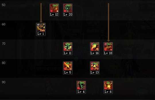 DNF2022龙神加点技巧_游戏攻略_第4张_ab游戏 DNF2022龙神加点技巧_http://www.abetid.com_游戏攻略_第4张