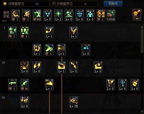 DNF2022男大枪加点攻略大全_http://www.abetid.com_游戏攻略_第2张