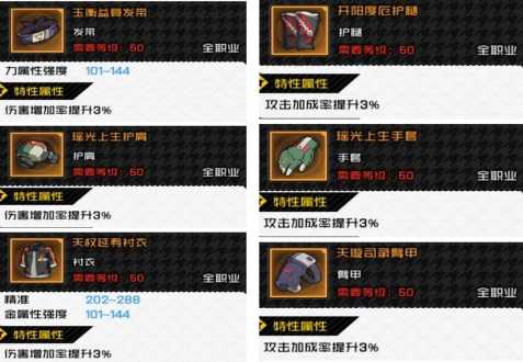 一人之下御物装备选择建议_http://www.abetid.com_游戏攻略_第2张