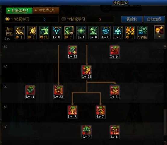 DNF巴卡尔女弹药刷图加点攻略_游戏攻略_第3张_ab游戏 DNF巴卡尔女弹药刷图加点攻略_http://www.abetid.com_游戏攻略_第3张