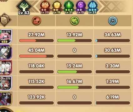 剑与远征团队远征绿狐狸阵容推荐_游戏攻略_第3张_ab游戏 剑与远征团队远征绿狐狸阵容推荐_http://www.abetid.com_游戏攻略_第3张