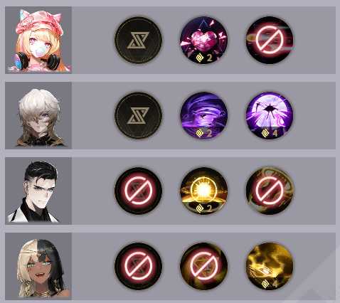 非匿名指令飓风行动阵容推荐_http://www.abetid.com_游戏攻略_第7张