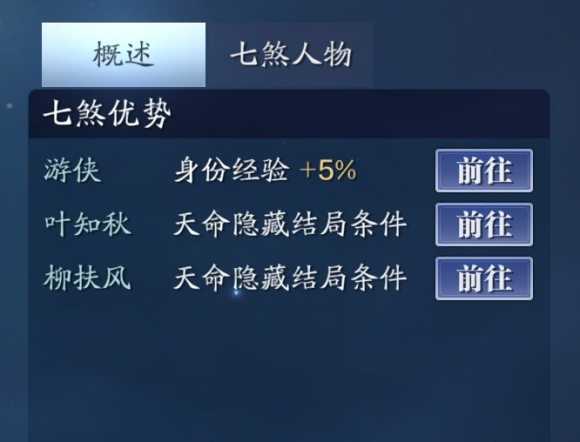 天涯明月刀手游星运攻略_游戏攻略_第2张_ab游戏 天涯明月刀手游星运攻略_http://www.abetid.com_游戏攻略_第2张