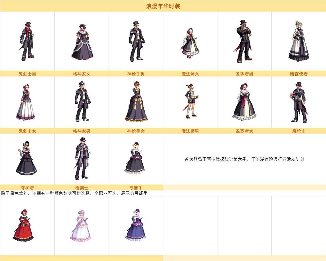 DNF浪漫年华时装展示_http://www.abetid.com_游戏攻略_第3张