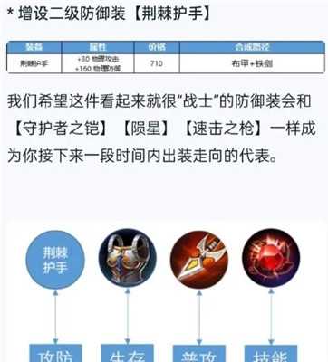 王者荣耀荆棘护手适用对象_http://www.abetid.com_游戏攻略_第1张