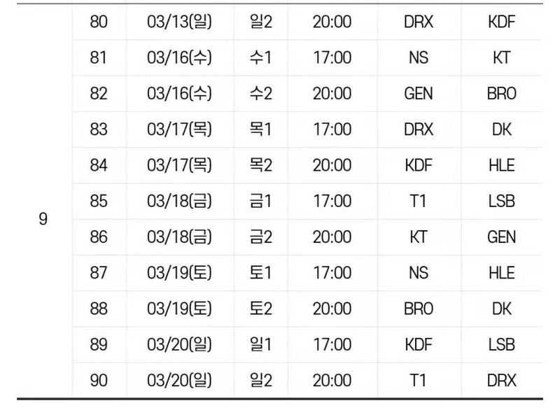 LCK2022春季赛赛程安排_游戏攻略_第5张_ab游戏 LCK2022春季赛赛程安排_http://www.abetid.com_游戏攻略_第5张