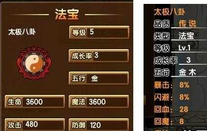 造梦西游3太极八卦极限属性解析_http://www.abetid.com_游戏攻略_第2张