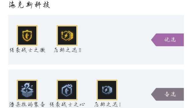 金铲铲之战霓虹之夜最强阵容搭配攻略_http://www.abetid.com_游戏攻略_第3张