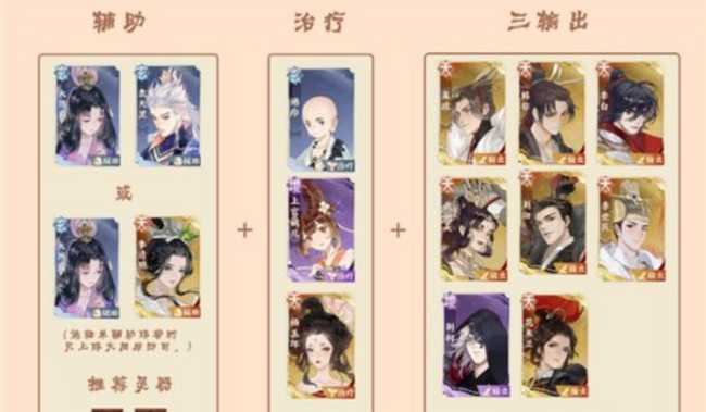 宝墟华十阵容打法_http://www.abetid.com_游戏攻略_第2张