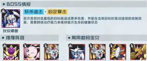 数码宝贝新世纪狄安娜兽打法_游戏攻略_第2张_ab游戏 数码宝贝新世纪狄安娜兽打法_http://www.abetid.com_游戏攻略_第2张