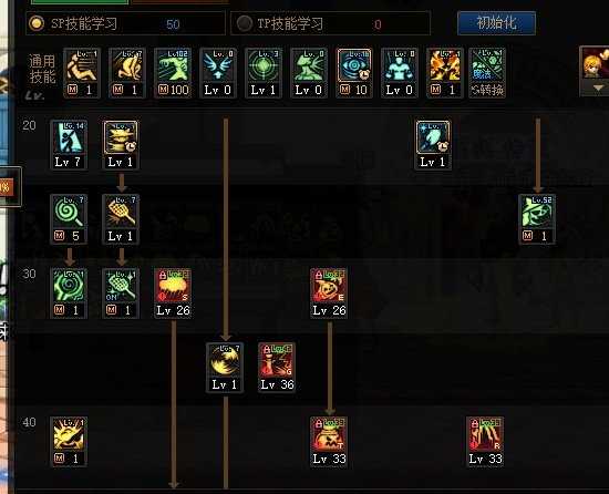 DNF魔道三觉加点技巧_http://www.abetid.com_游戏攻略_第1张