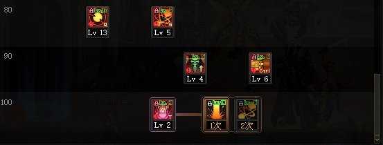 DNF2022男大枪加点攻略大全_http://www.abetid.com_游戏攻略_第5张