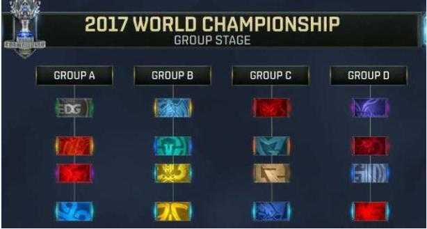 英雄联盟s7赛程及结果查询_http://www.abetid.com_游戏攻略_第1张