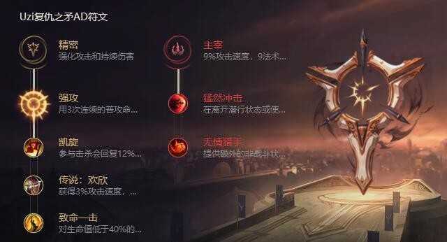 LOL2023滑板鞋符文选择技巧_http://www.abetid.com_游戏攻略_第2张