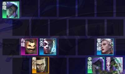 金铲铲之战执事男刀玩法攻略_http://www.abetid.com_游戏攻略_第1张