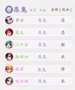 阴阳师智走棋阵容推荐_游戏攻略_第15张_ab游戏 阴阳师智走棋阵容推荐_http://www.abetid.com_游戏攻略_第15张