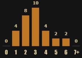 炉石传说猎人卡组搭配指南_http://www.abetid.com_游戏攻略_第3张