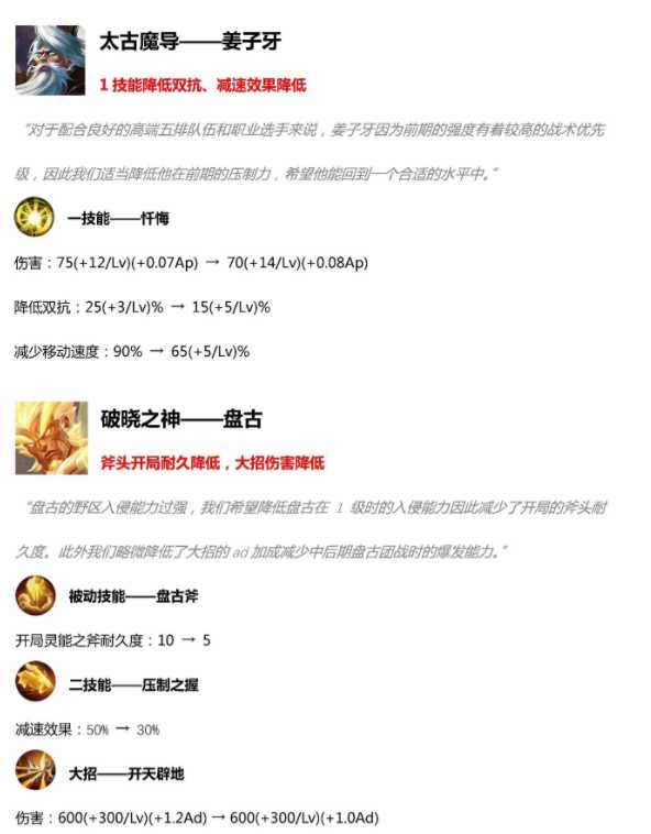 王者荣耀5月14日英雄调整内容_http://www.abetid.com_游戏攻略_第3张