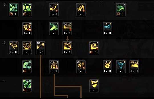 DNF2022女漫游加点技巧_游戏攻略_第2张_ab游戏 DNF2022女漫游加点技巧_http://www.abetid.com_游戏攻略_第2张